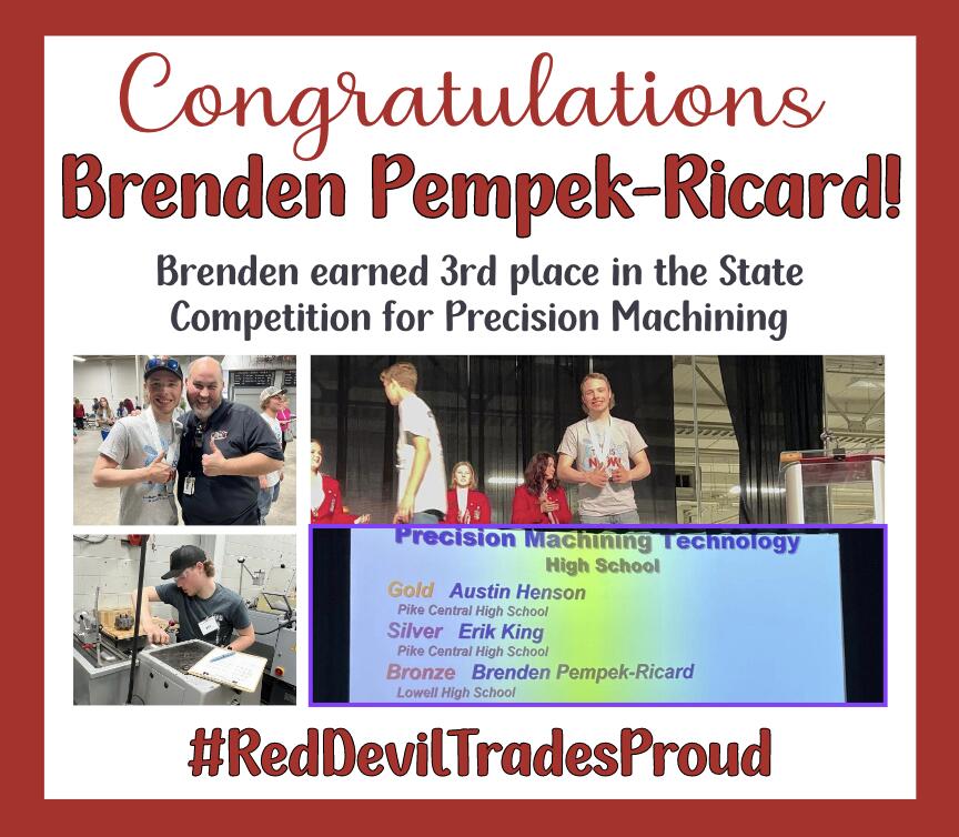 Graphic of Brenden & results